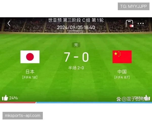 2026世界杯最新净胜球排序 2026世界杯最新净胜球排序